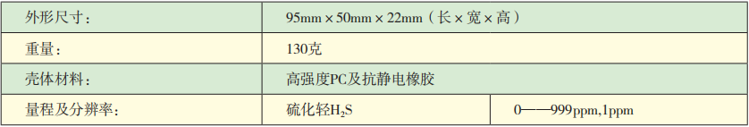 KDS10-H2S硫化氫檢測報警儀技術參數.png