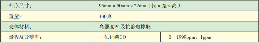 KDS10—CO一氧化碳檢測報警儀技術參數.png