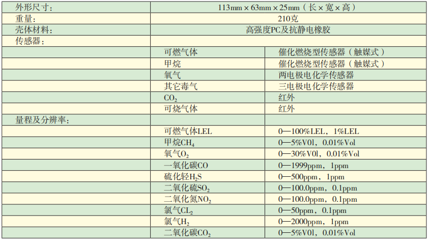 KDS40多氣體檢測儀技術參數.png